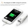 HAWEEL Dual USB Ports Car Charger for iPhone, Samsung Orange