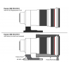 Wimberley AP603 Pied de remplacement pour Canon 300 f2.8 IS II,200-400 f4 IS,500 f4 IS II,400 f4 DO IS II type Arca