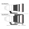 Wimberley AP604 Pied de remplacement pour Canon 400 f2.8 IS I&II and 600 f4 IS I&II type Arca