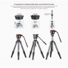 Leofoto LM-404C + GC-404C Tripod Kit with Geared column