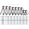 Leofoto LM-364C Summit Carbon Tripod