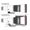 Wimberley AP600 Pied de remplacement pour Canon 600 f4 IS III type Arca