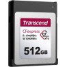 Transcend CFexpress 820 512GB CFexpress Type B